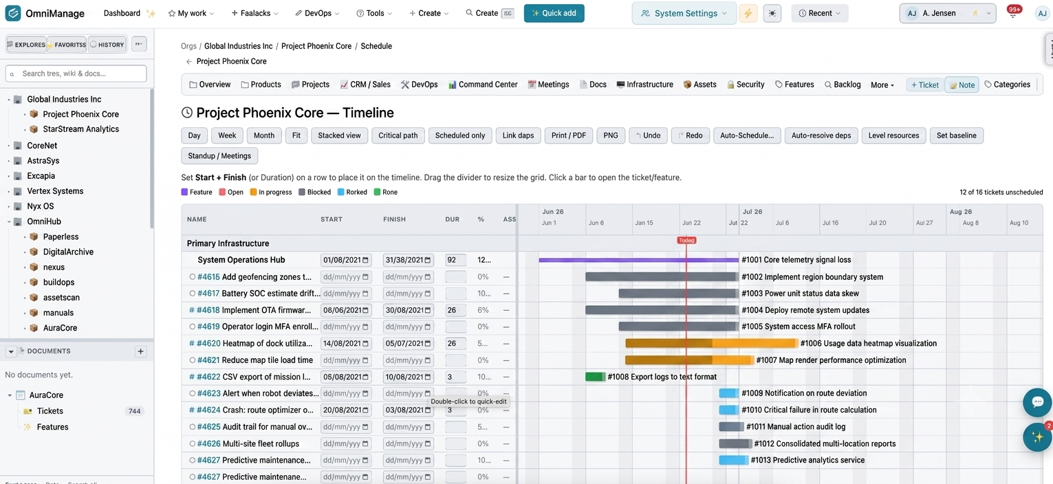 Gantt & roadmap